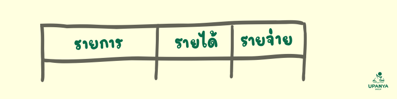 level ความละเอียดในการทำบัญชี ตามที่ใจต้องการ