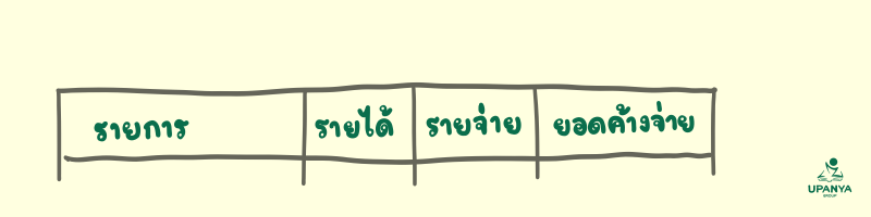 level ความละเอียดในการทำบัญชี ตามที่ใจต้องการ