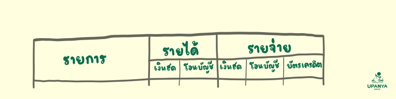 level ความละเอียดในการทำบัญชี ตามที่ใจต้องการ