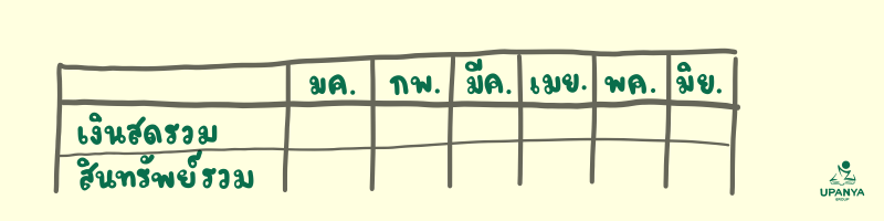level ความละเอียดในการทำบัญชี ตามที่ใจต้องการ